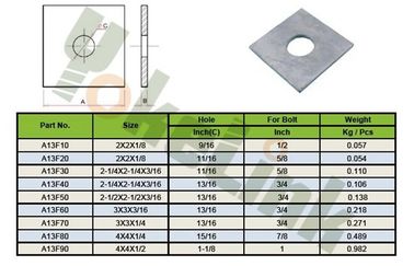 HOT DIP GALVANIZED 2.5 X2.5" ANSI C135.80 carbon steel square curved washer for fastener