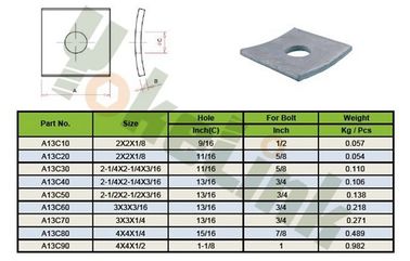 HOT DIP GALVANIZED 2.5 X2.5" ANSI C135.80 carbon steel square curved washer for fastener
