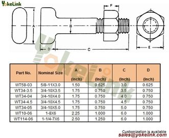 Hot forging T head bolt and nut for waterwork Mechanical Joint Accessories