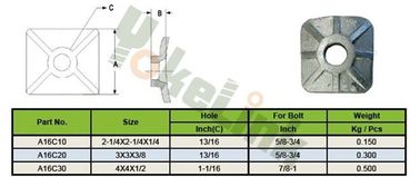 High quality Forged Steel Cast Square Curved Washer For pole line accessories