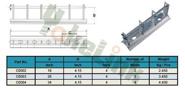 Made in China 2,3,4 Wires Secondary Rack for Overhead Power Line Fitting