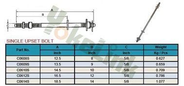 Hot sale 5/8'' Hot dip galvanized forged steel Upset spool bolt