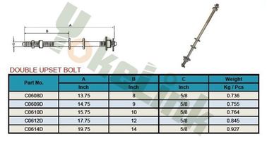 Hot dip galvanized spool bolt /upset bolt for poleline hardware