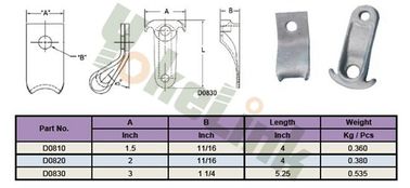Hot dipped galvanized per ASTM A-153 Guy Hook for pole line fittings