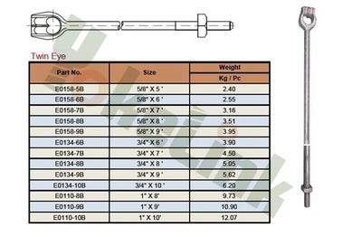High Quality Forging Steel 3/4" Twin Eye Anchor rods For power line hardware