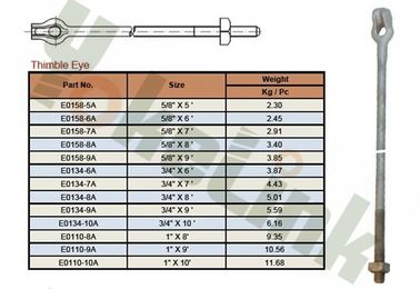 OEM Forged HDG ANSI Thimble strand Anchor Rods for guying utility poles